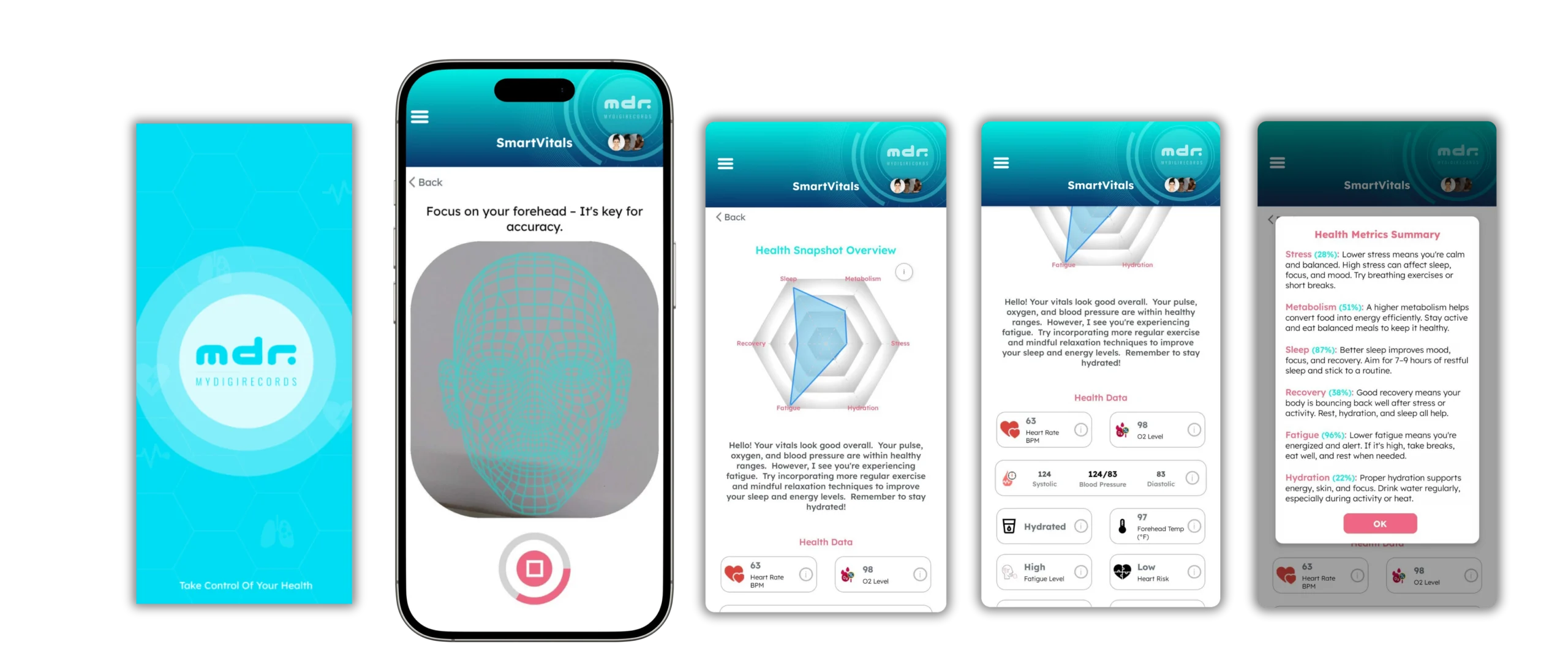 SmartVitals Screen